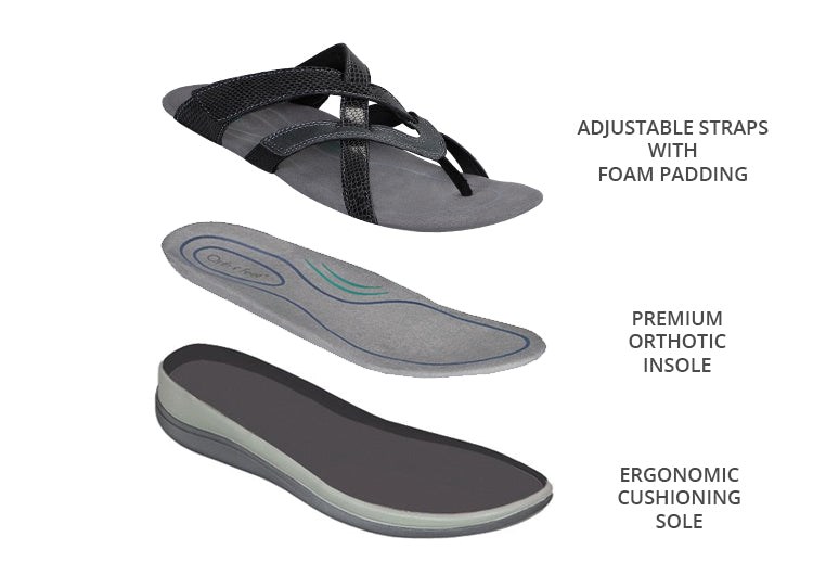 Black Orthofeet Arch Support Orthotic Women's Sandals | JSOAH1436