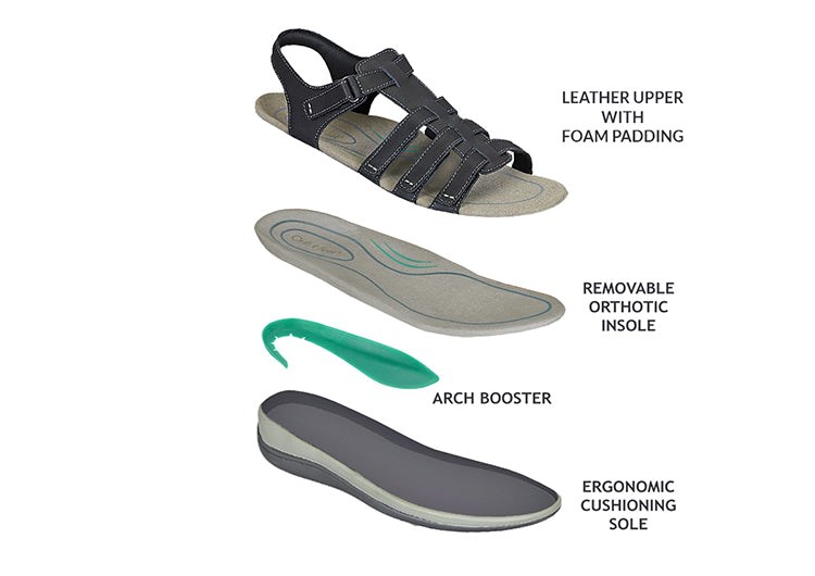 Black Orthofeet Arch Support Orthotic Women's Sandals | PZAQJ9723