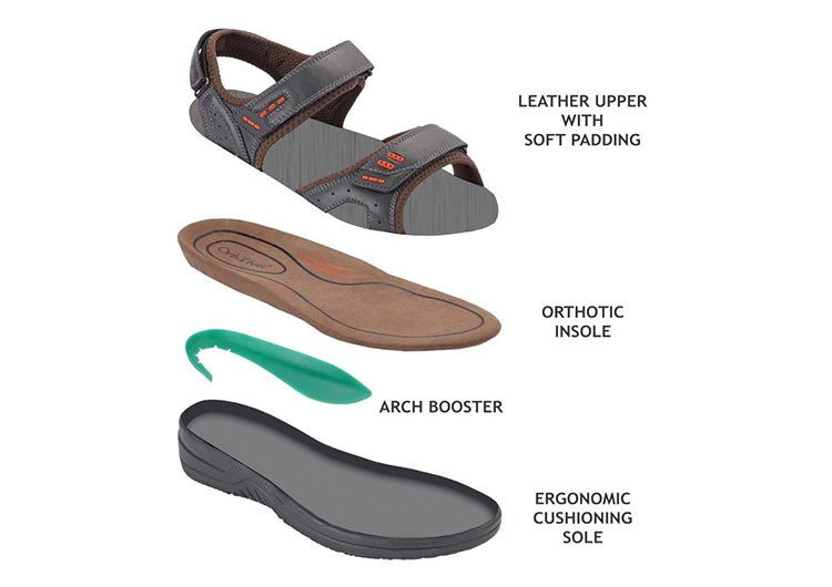 Black Orthofeet With Arch Support Cambria Men's Sandals | IKNBX9640