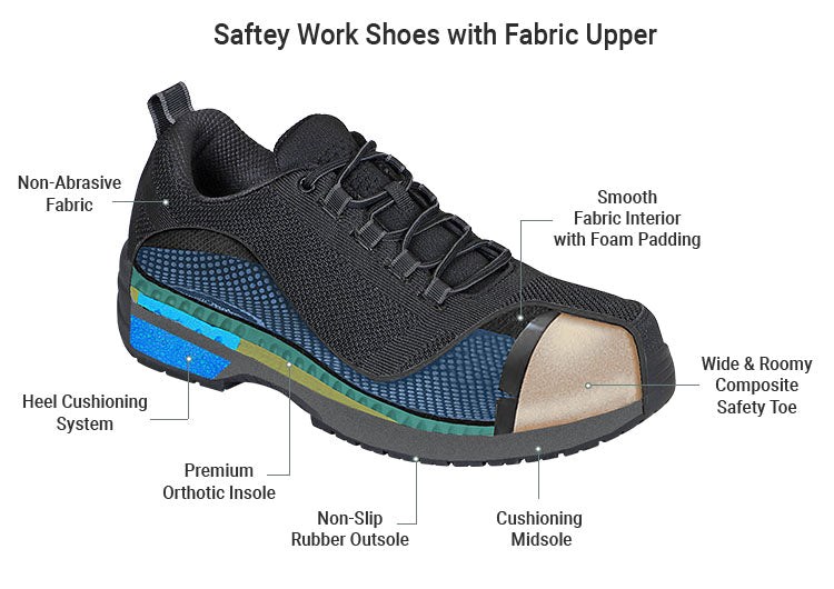 Black Orthofeet Work Safety Composite Toe Men's Sneakers | QPGCB9516