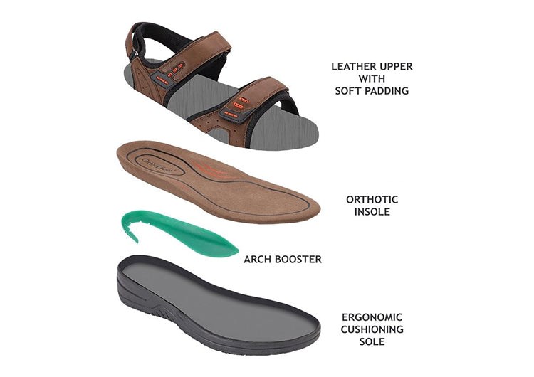 Brown Orthofeet With Arch Support Cambria Men's Sandals | BFDGV7439