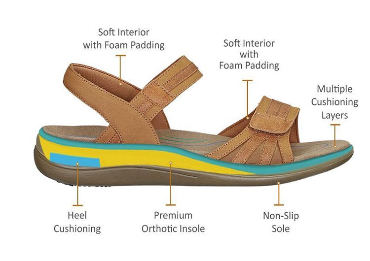 Camel Orthofeet Arch Support Orthotic Women's Sandals | PIBNC8573