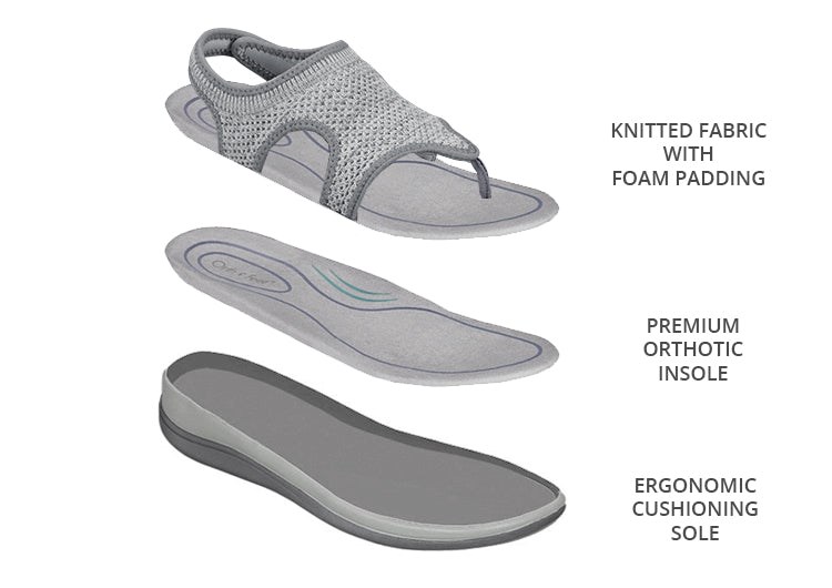 Gray Orthofeet Orthopedic Lyra Women's Flip Flops | WNZSR6248