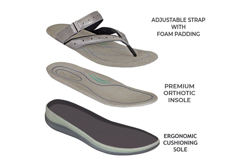 Pewter Orthofeet Arch Support Orthotic Women's Flip Flops | QXUYH1052